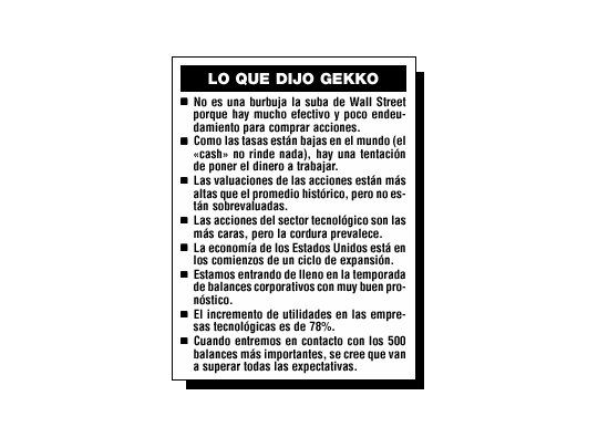 Diálogos en Wall Street