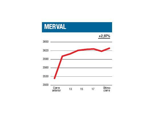 Otro “boquete” bancario