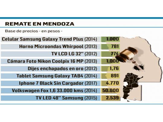 Subastan remanentes de tours de compras a Chile