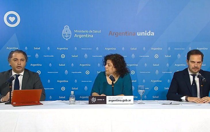 Desde Salud confirmaron&nbsp;1.192 muertes por coronavirus.