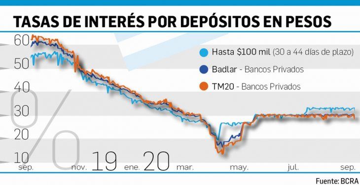 Cuadro nota Herrera 6/10/2020