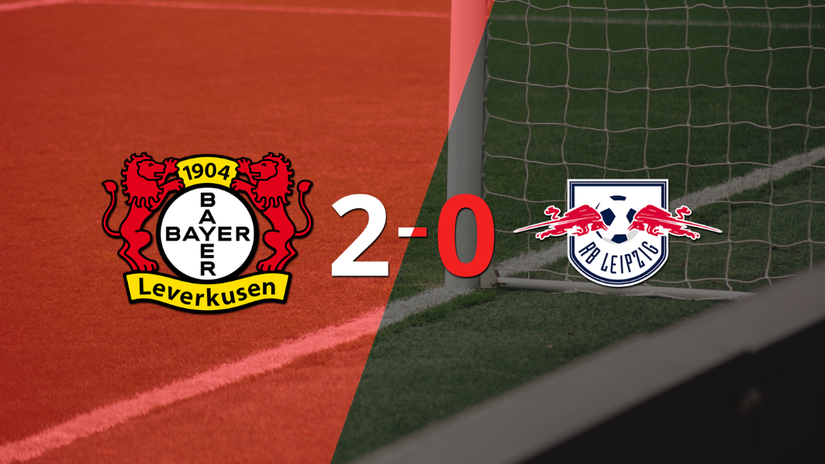 Bayer Leverkusen defeated RB Leipzig 2-0 at home