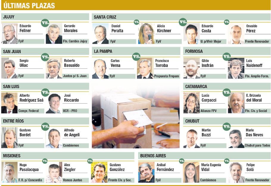 El domingo se completará nuevo mapa de provincias (foto 1)