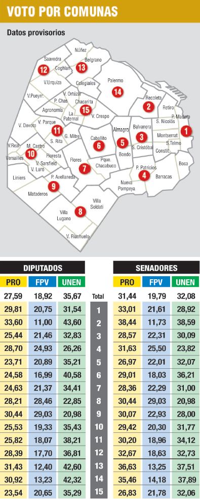 Sonrisas y clásicos cruces en la espera para votar (foto 12)
