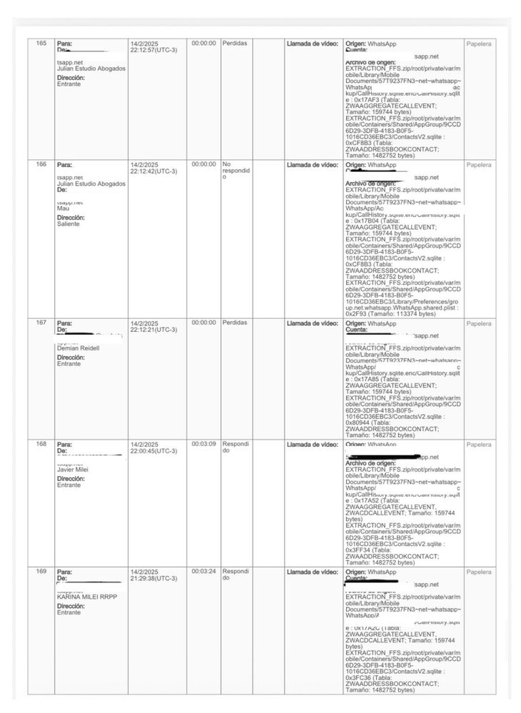 La información surge del peritaje tecnológico oficial. La información surge del peritaje tecnológico oficial.