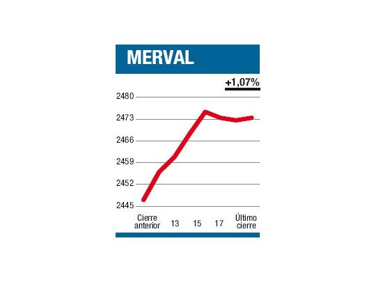 Un viernes más entonado