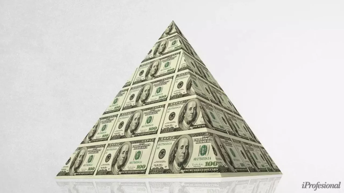 How to avoid falling into a Ponzi scheme?