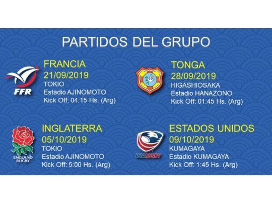 Los Pumas debutan ante Francia.