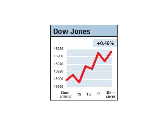 Manejando con el freno