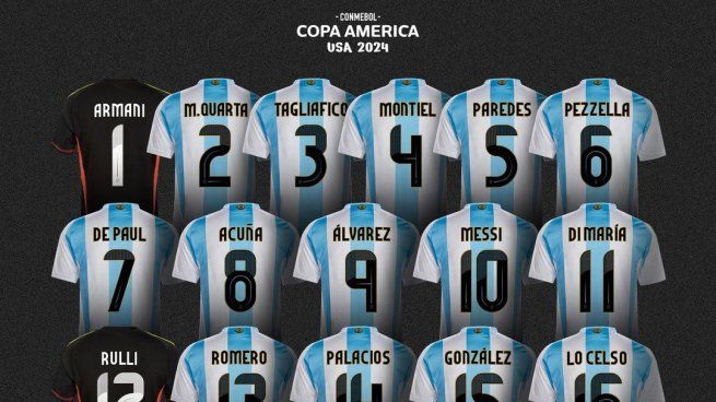 Los números que llevarán cada jugador de la Selección Argentina en sus camisetas durante la Copa América.