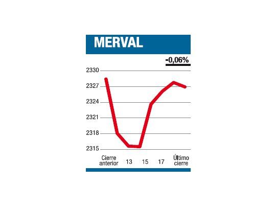 En los pozos de aire