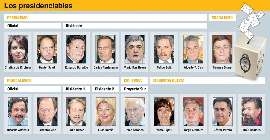 Los gobernadores, clave en el armado de poder del último año de Cristina (foto 2)