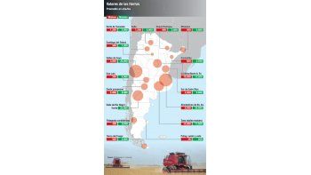 ámbito.com | SU DINERO PERSONAL: lo tuyo es mío y lo mío, también