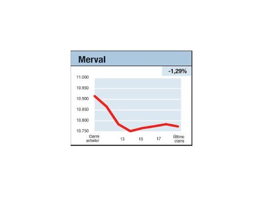 Soplan malos vientos