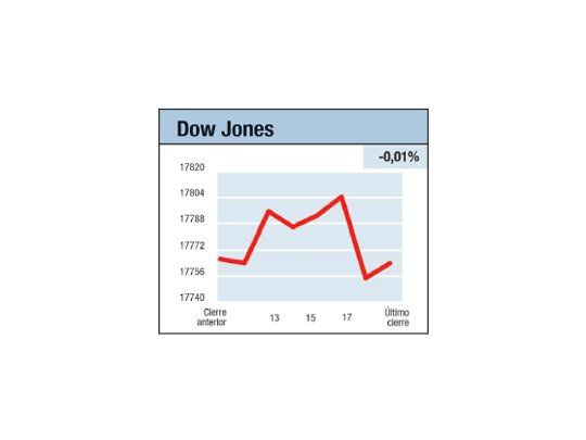 De aquí a la eternidad