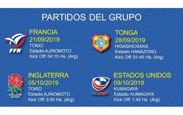 Los Pumas debutan ante Francia.