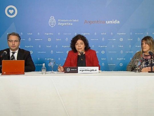 Ayer se registr&oacute; un r&eacute;cord de casos de coronavirus y 5 provincias reportaron m&aacute;s de 100 diagn&oacute;sticos.&nbsp;
