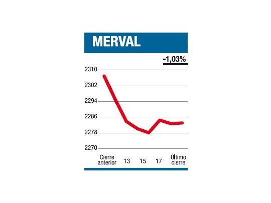 De la meseta al valle