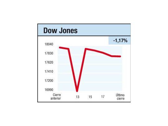 Números desfavorables
