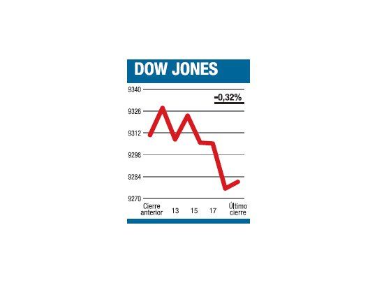 Cuatro ruedas en baja no son por puro azar