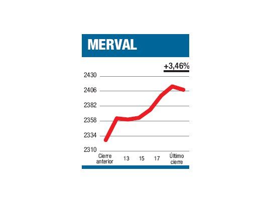 Un fallo muy oportuno