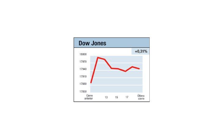 ámbito.com | La danza del fuego