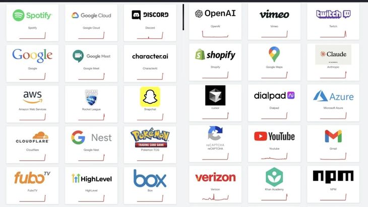 Las plataformas que se cayeron en estas horas. 