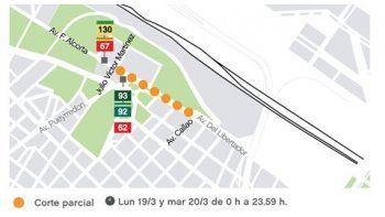 Los cortes afectan al barrio de Recoleta