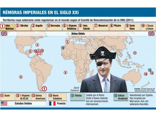 Dislate de Cameron: Reino Unido mantiene 10 colonias en el mundo
