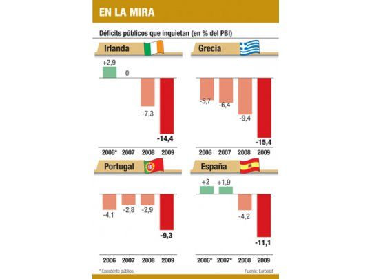 Portugal promete sudor y lágrimas