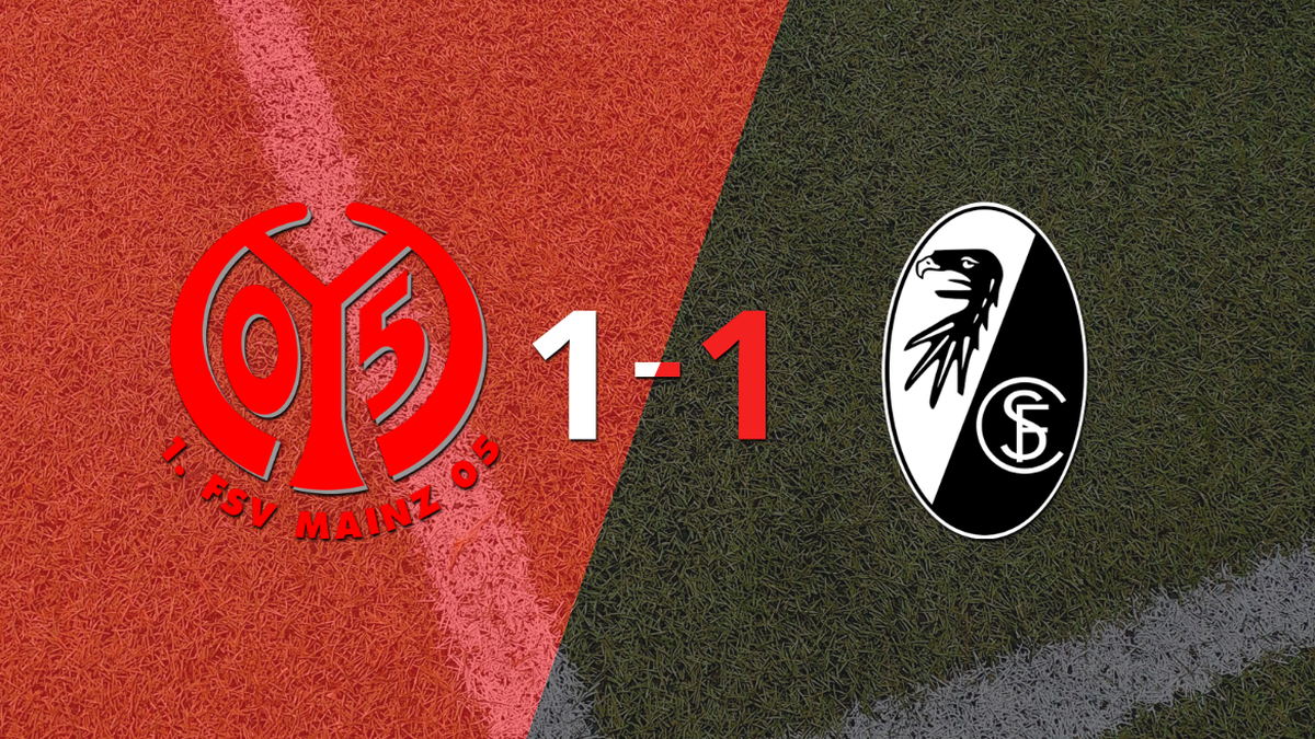 Mainz and Freiburg drew 1-1
