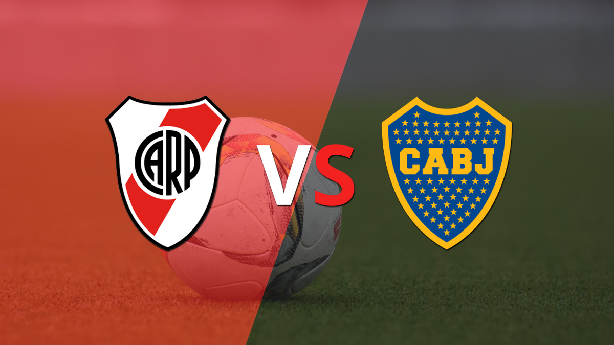 Argentina – First Division: River Plate vs. Boca Juniors Date 15