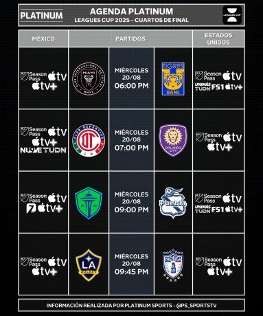 Todo lo que tenes que saber sobre los enfrentamientos por los cuartos de final de la Leagues Cup 2025. Todo lo que tenes que saber sobre los enfrentamientos por los cuartos de final de la Leagues Cup 2025.
