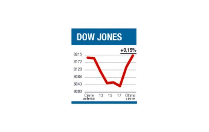 ámbito.com | Sin gran optimismo, el mercado espera noticias