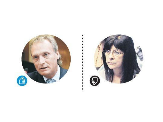 Me gusta / No me gusta