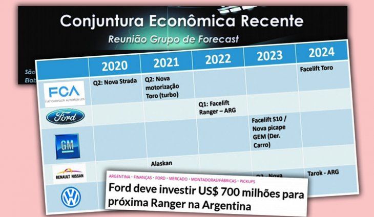 collage - inversion ford.jpg