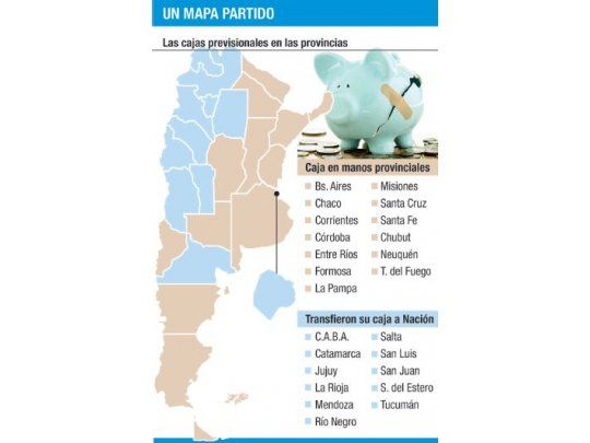 Puja por coparticipación revive liga de ministros de Economía del interior