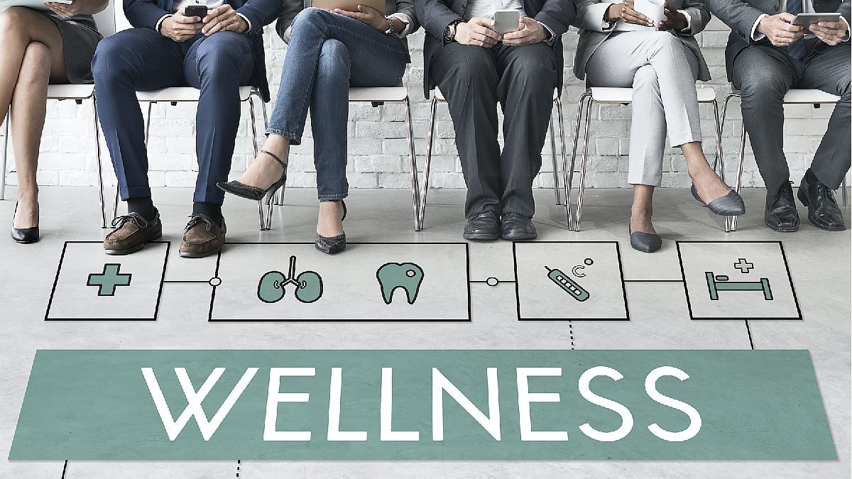 What happens when implementing Well-Being plans at work?