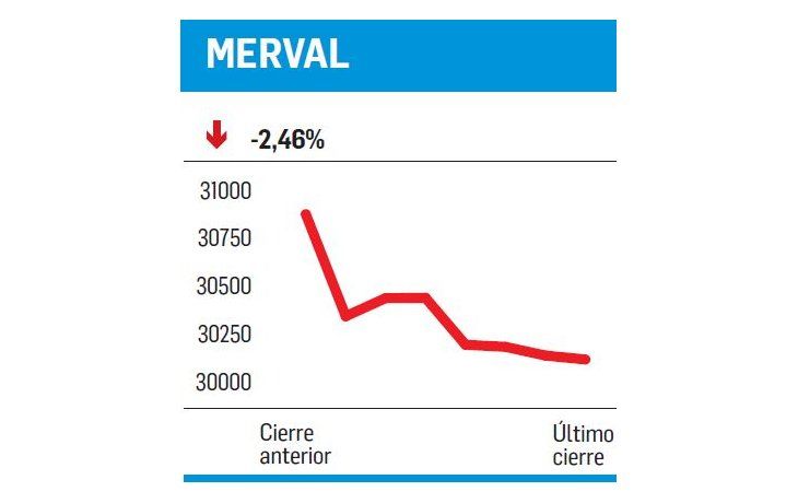 ámbito.com | Cobardía y... corrupción