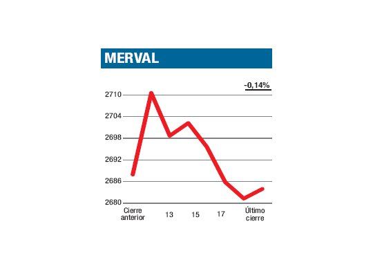 Más griegos, empalagan