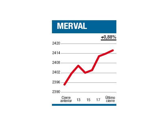 Frágil como el cristal