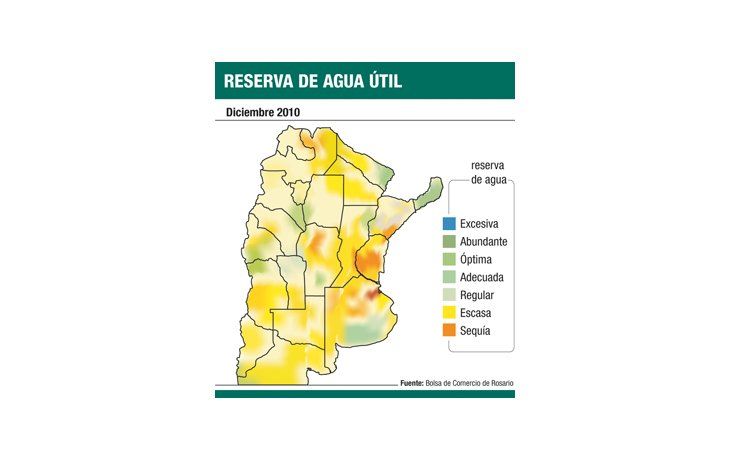 Reducen producción de maíz a 21,3 millones de toneladas