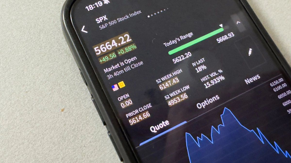 CEDEARS: What are the companies that pay dividends in dollars in October