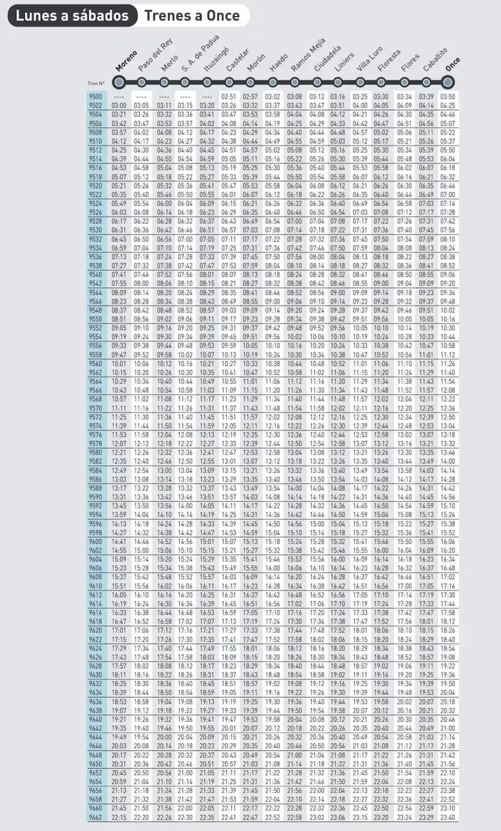 Trenes Argentinos Trenes Argentinos