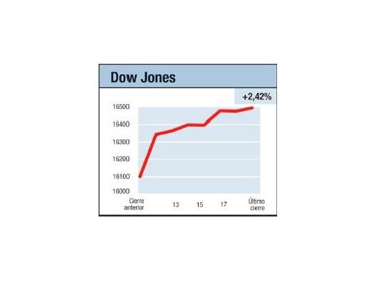 El color de la esperanza