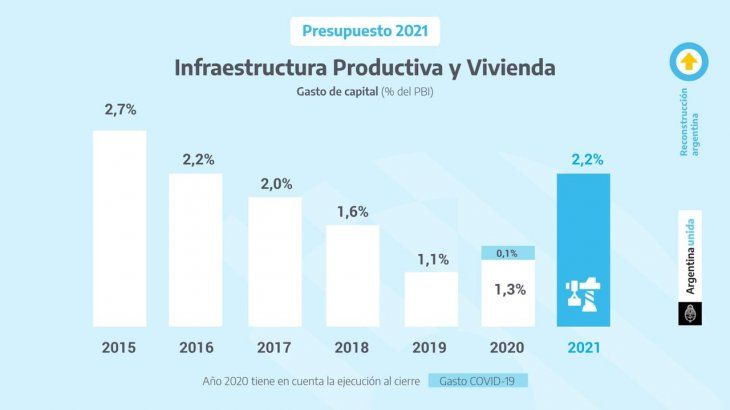 Presupuesto 2021 (3).jpeg