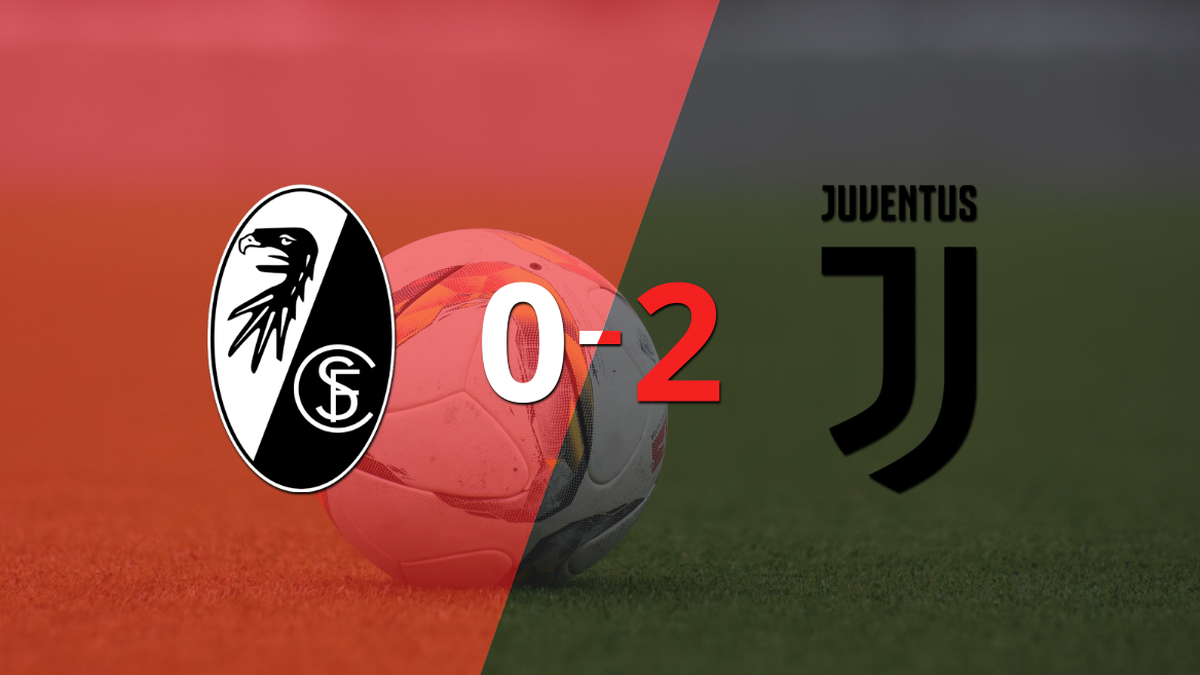 With a score of 2 to 0, Juventus defeated Freiburg and reached the Quarterfinals