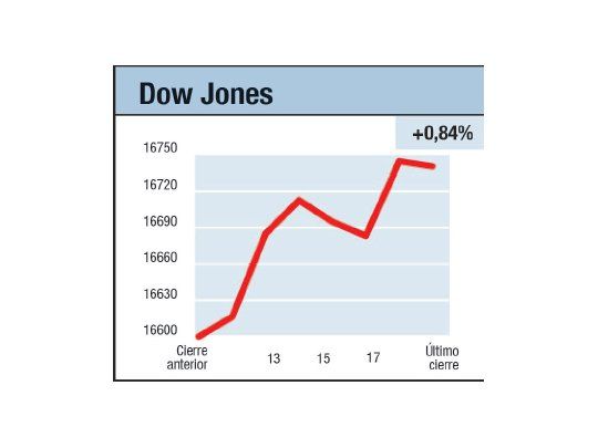 Puntos suspensivos...