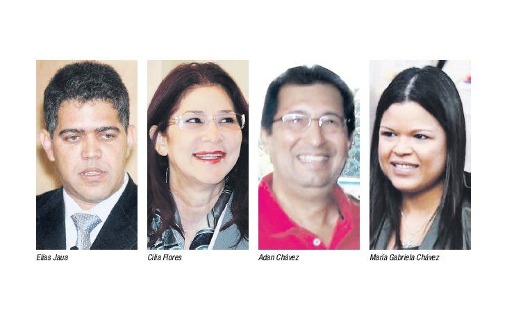Nombres clave para pensar un plan B