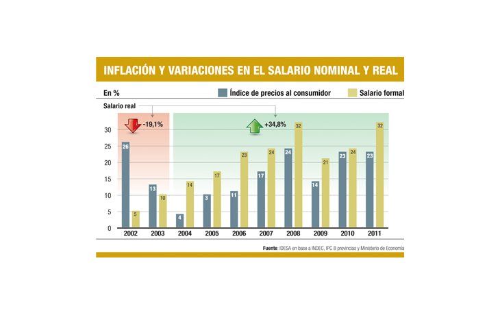 La Argentina y Europa, con amenazas similares